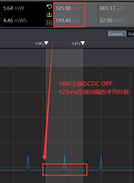 test_data