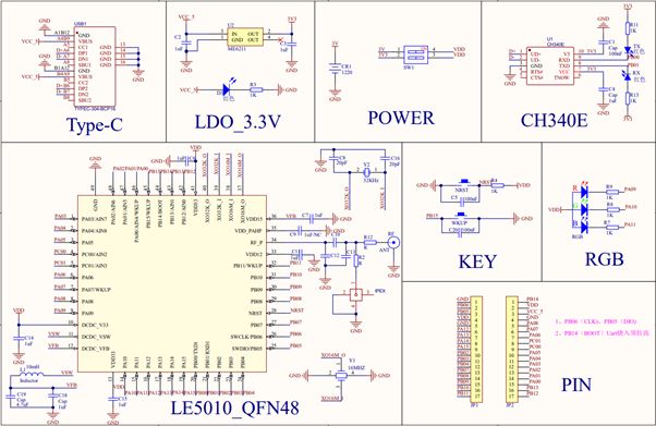LE5010_Solo_Board_SCH