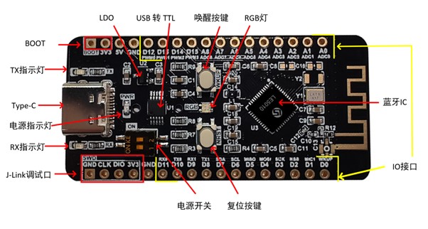 LE5010_Solo_Board_image