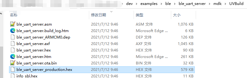 prodction-hex