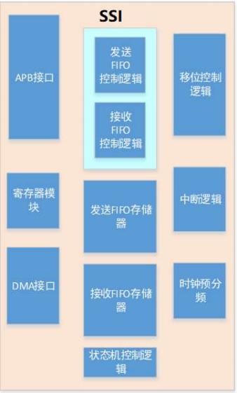 ../../../_images/ssi_diagram.png